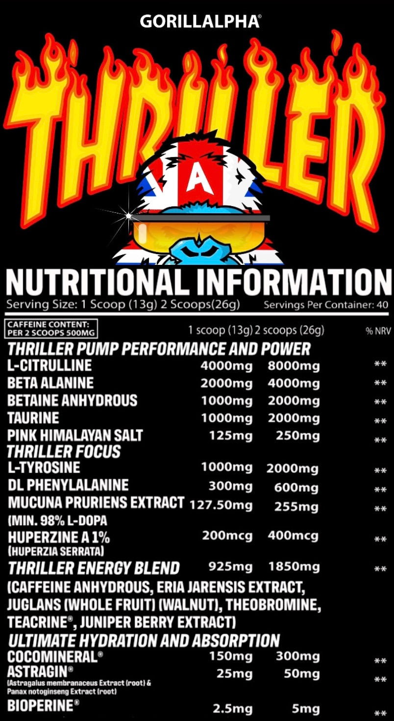Thriller Juice Pre Workout Drink Champion Energy Flavour