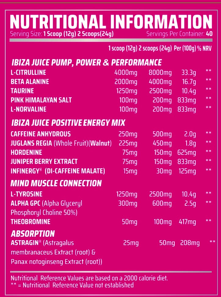 IBIZA JUICE REMIX - Pacha Fruit strawberry watermelon flavour